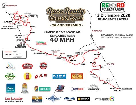2020 RACE RESULTS .